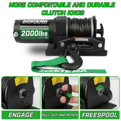 Zostera RV waterproof winch performs reliably in wet conditions.