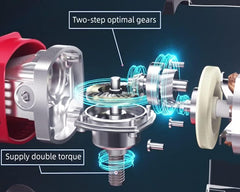 ZOTA Rotary Polisher with side handles for steady control during polishing