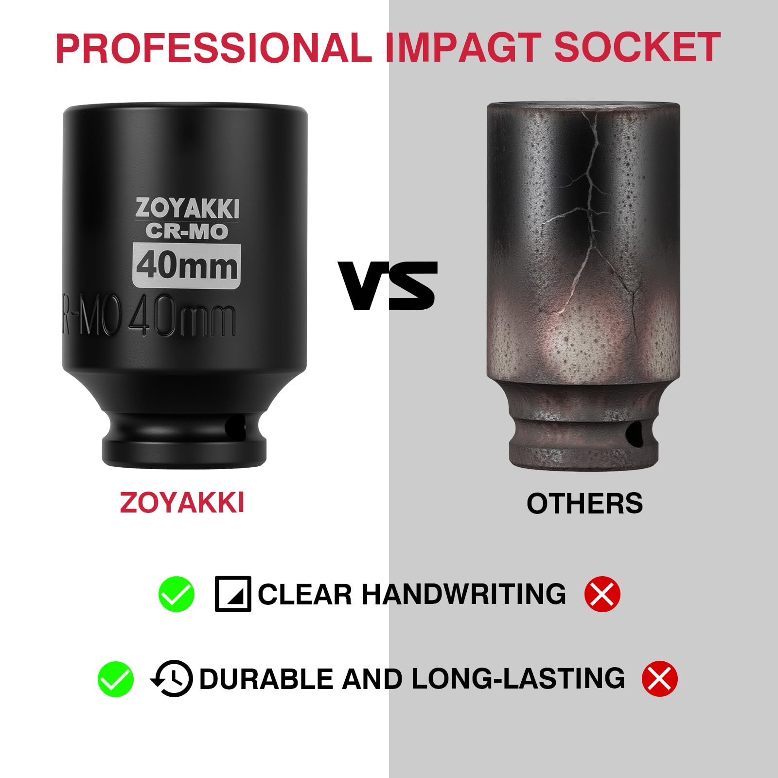 ZOYAKKI 40mm deep socket designed for axle shaft nuts