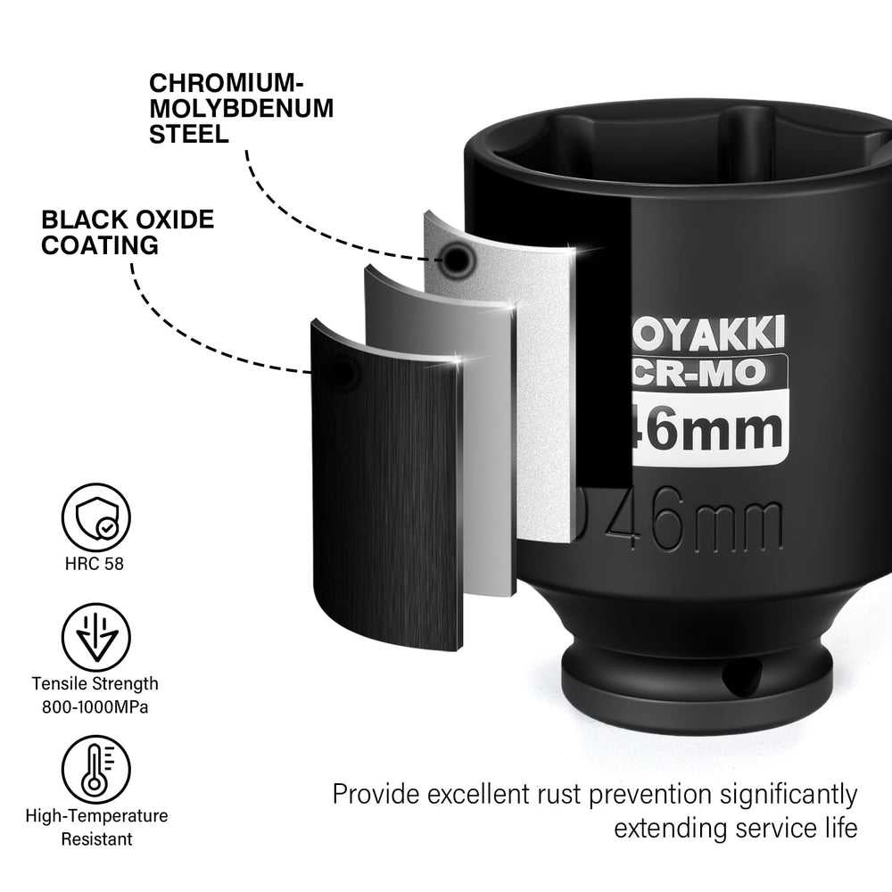 Zoyakki ideal for garage and home maintenance tasks
