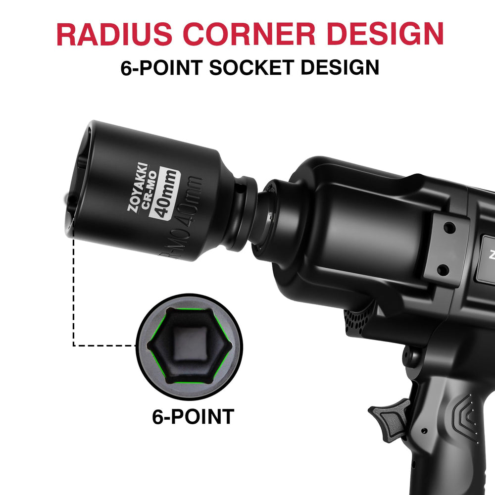 ZOYAKKI high-torque 6-point opening prevents rounding during nut removal