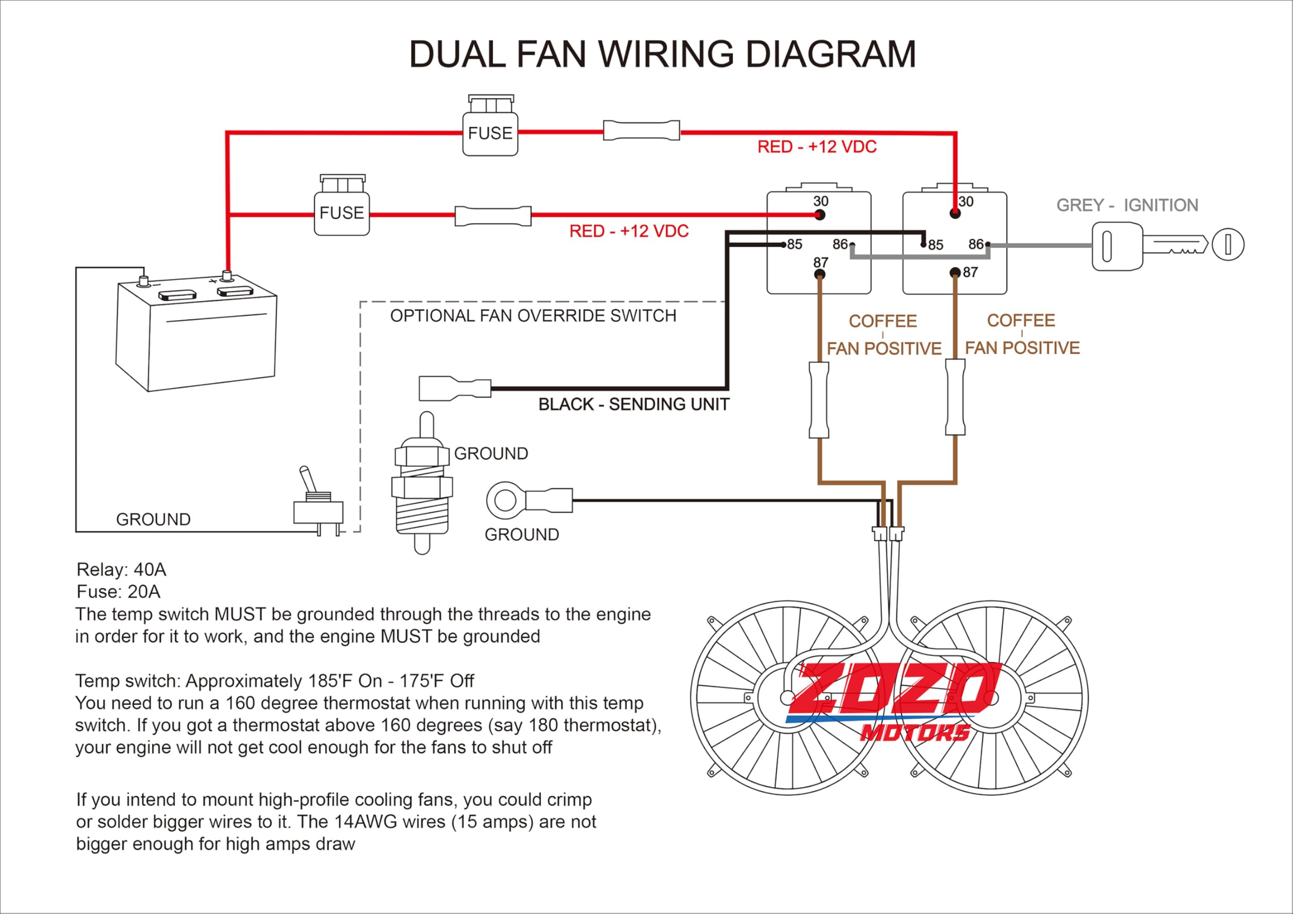 ZOZOMOTORS 40A relay and fuse image emphasizes durable protection during cooling cycles