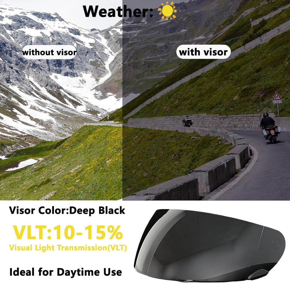 ZQIYDYP Qualifier DLX visor UV protection feature for sunny rides