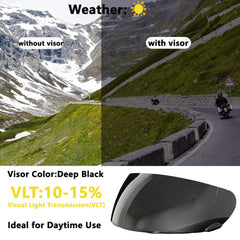 ZQIYDYP Qualifier DLX visor UV protection feature for sunny rides