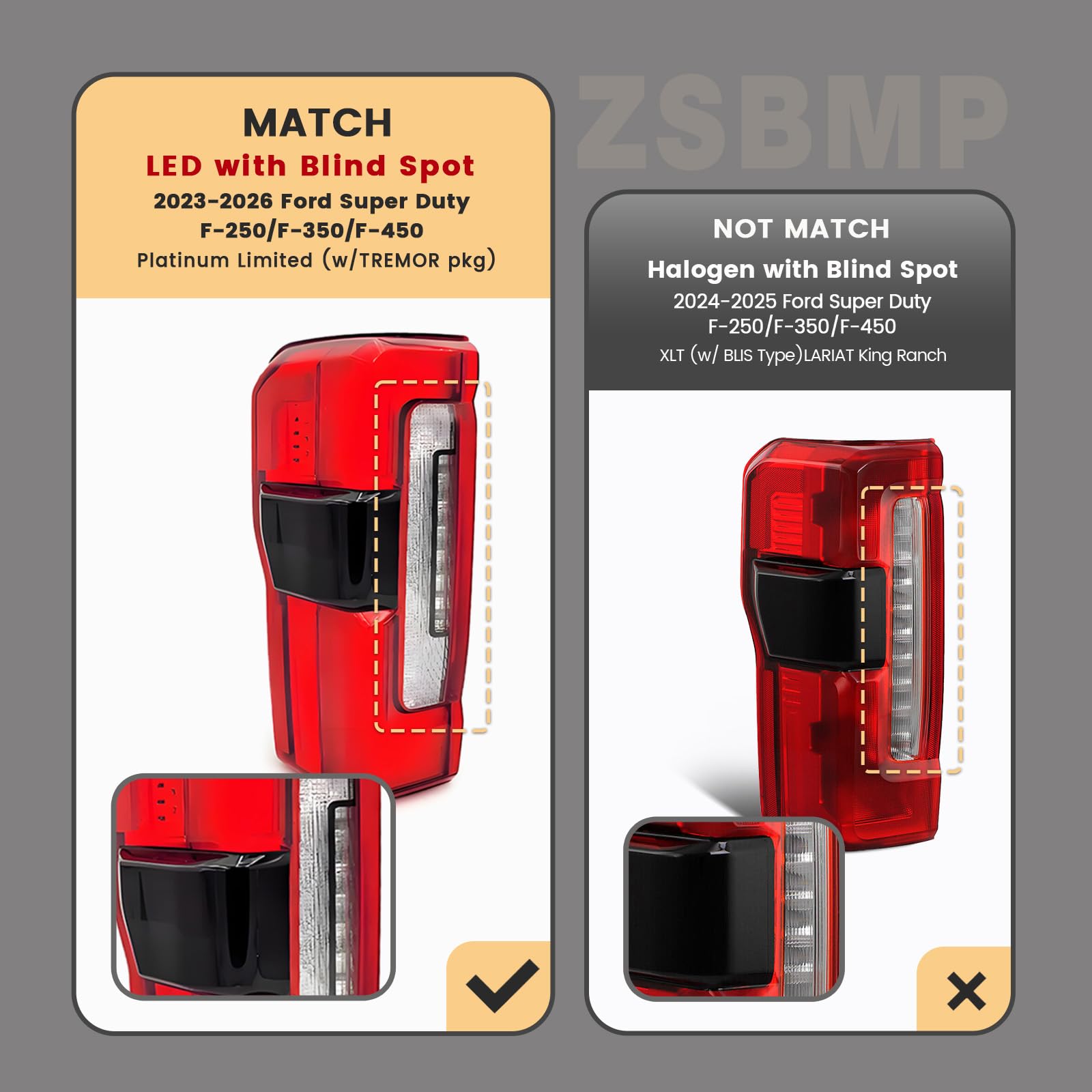 ZSBMP LED tail light with ABS housing withstands harsh conditions