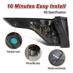 ZSBMP tail light with harness included for quick, tool-free installation.