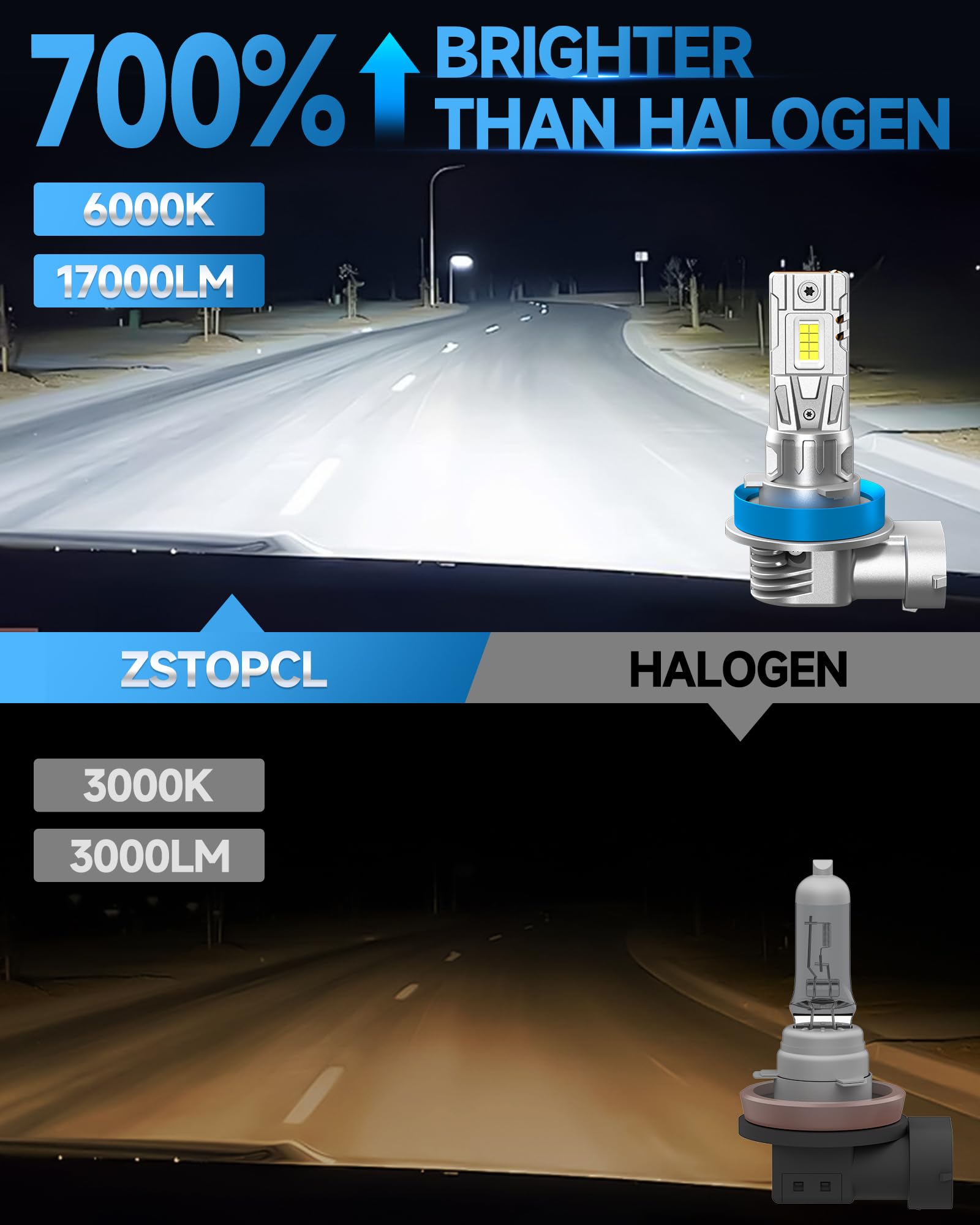 ZSTOPCL 6000K cool white beam improves night visibility