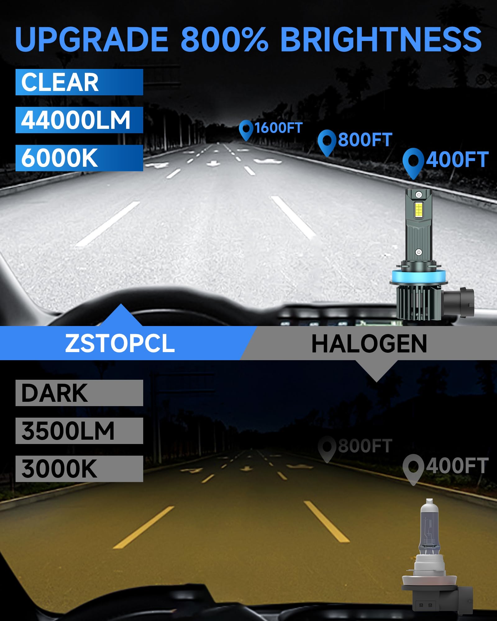 ZSTOPCL Ford F-150 high beam bulb enhances night highway visibility.