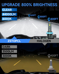 ZSTOPCL Ford F-150 high beam bulb enhances night highway visibility.
