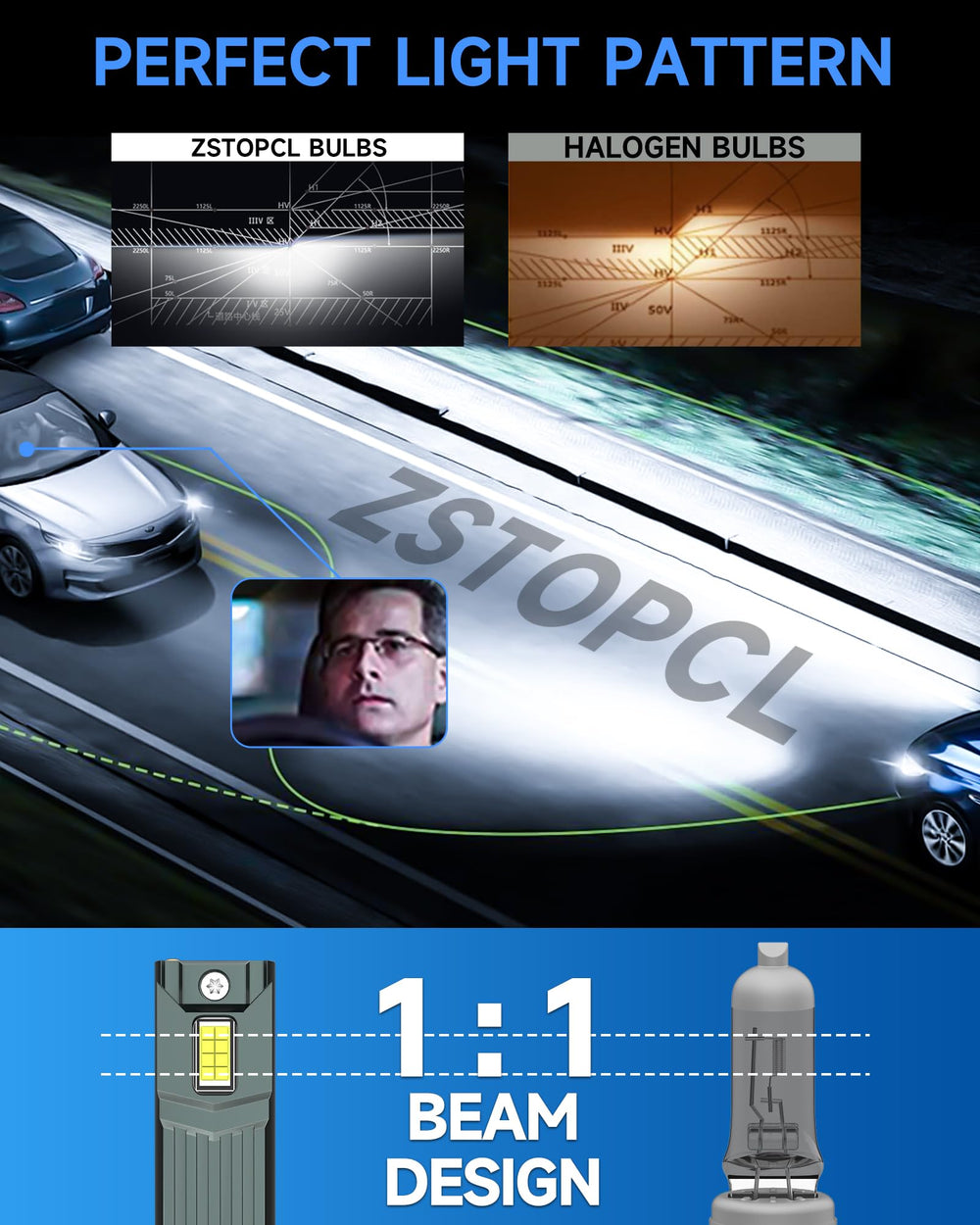 ZSTOPCL plug-and-play installation for quick upgrade