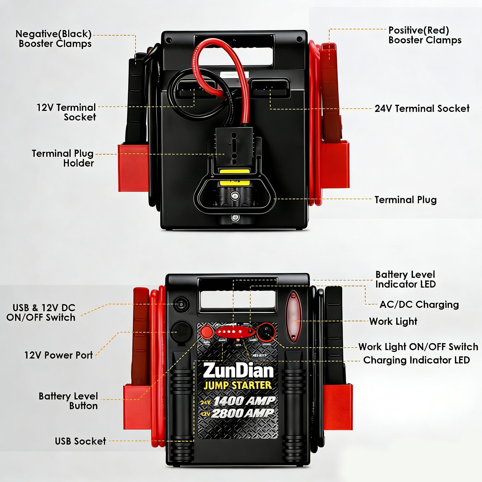 ZunDian jump starter heavy-duty design for durable performance in harsh conditions.