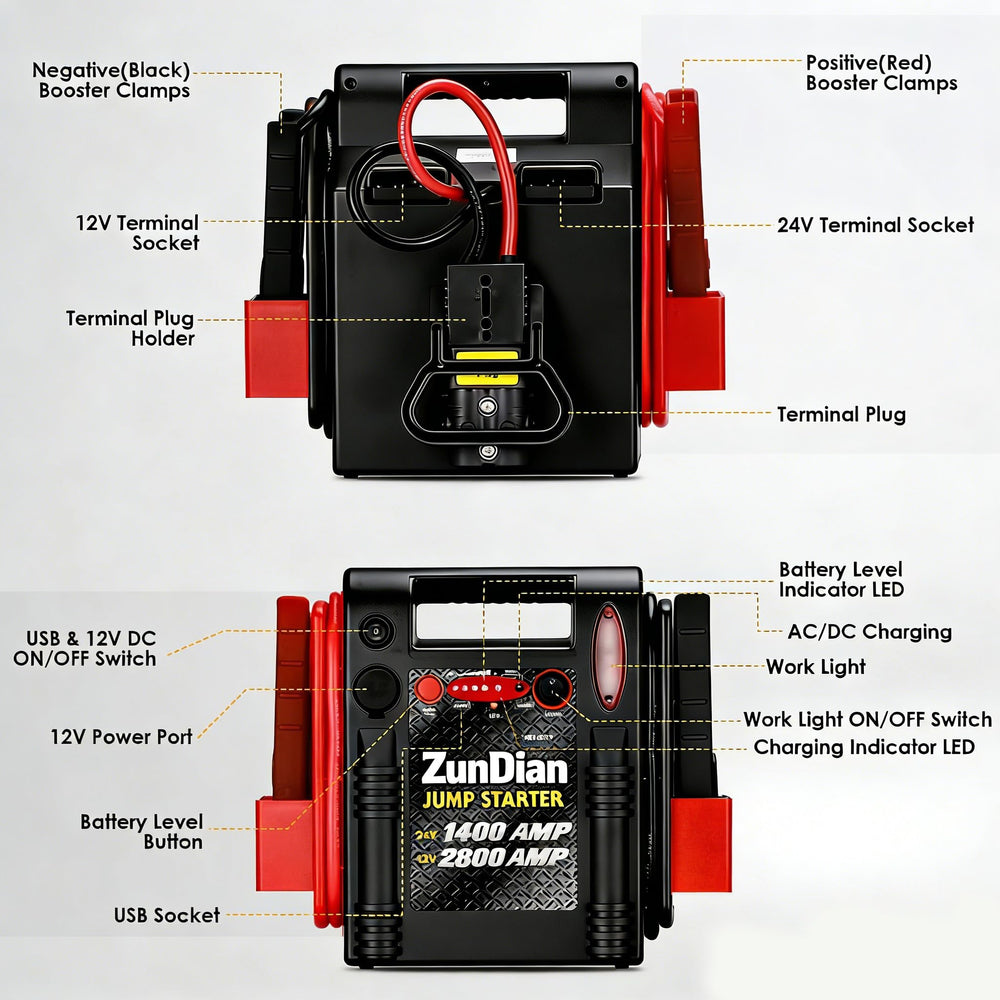 ZunDian jump starter heavy-duty design for durable performance in harsh conditions.