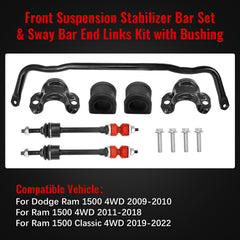 Zuverlass sway bar end links kit with bushings enhances steering response