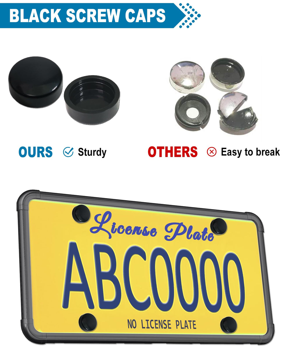 ZXFOOG license plate kit contents—complete hardware for front and rear mounting.