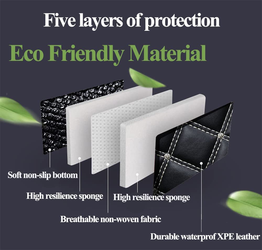ZYCHUANGYING cargo mat for Tesla Model Y door sill protector adds interior protection