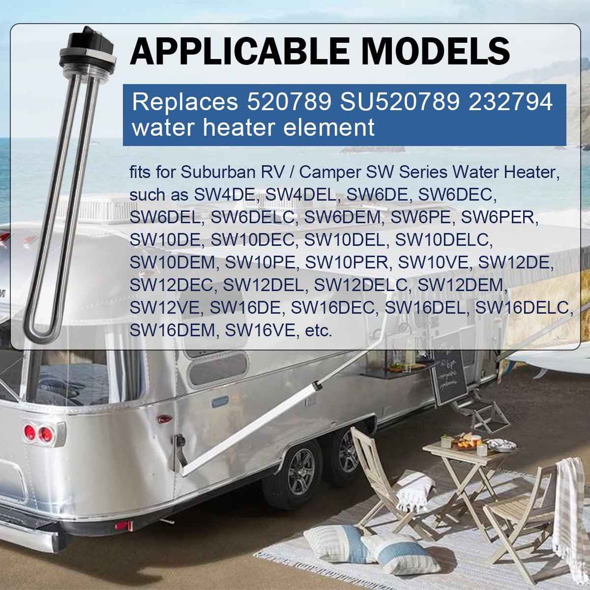 ZYLJHZ SW-series compatibility with Suburban water heaters