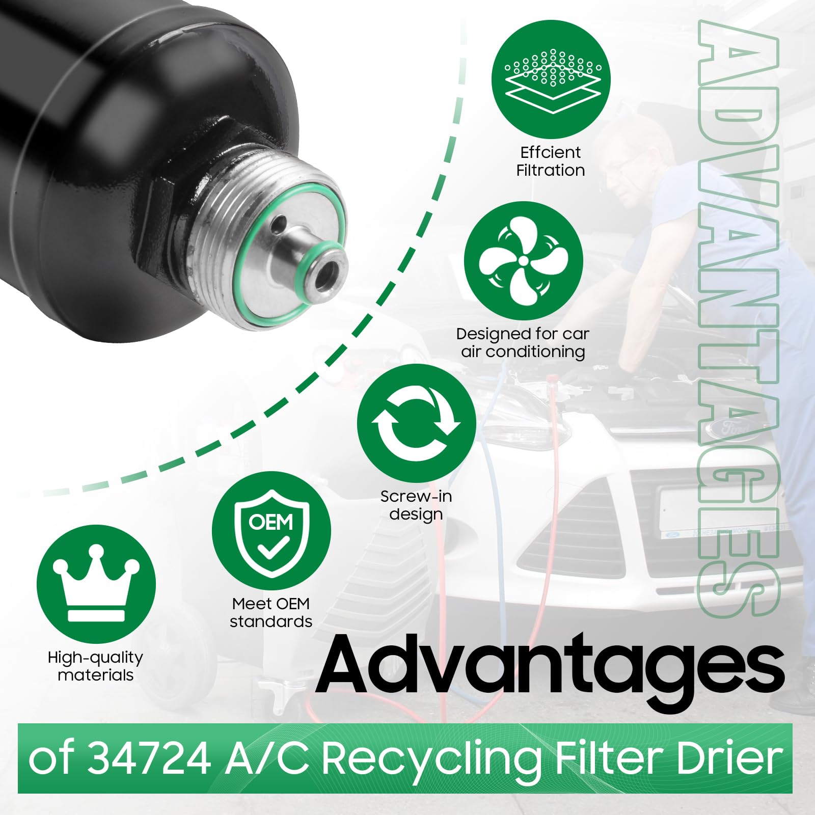ZynoDrive 34724 filter drier installed on Robinair unit supports stable performance
