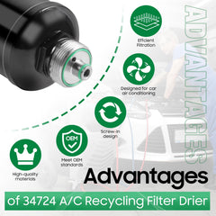 ZynoDrive 34724 filter drier installed on Robinair unit supports stable performance