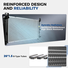Zynrako CU2423 connection headers for secure OE-compatible mounting