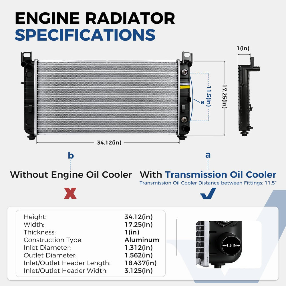 Zynrako CU2423 core detail with folded fins enhancing heat dissipation