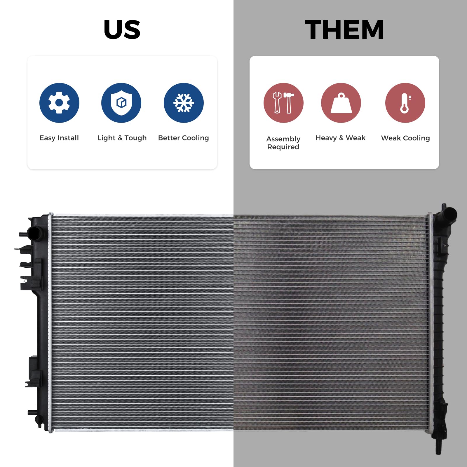 Zynrako direct replacement radiator aligns with OE numbers for easy swap