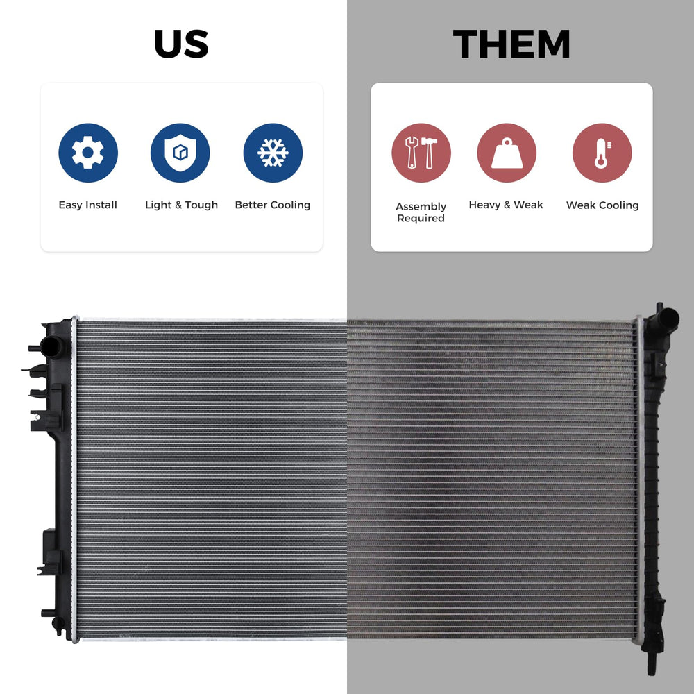 Zynrako direct replacement radiator aligns with OE numbers for easy swap