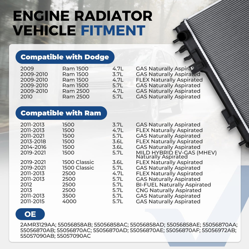 Zynrako radiator Dodge Ram fitment close-up shows robust construction for long-lasting performance