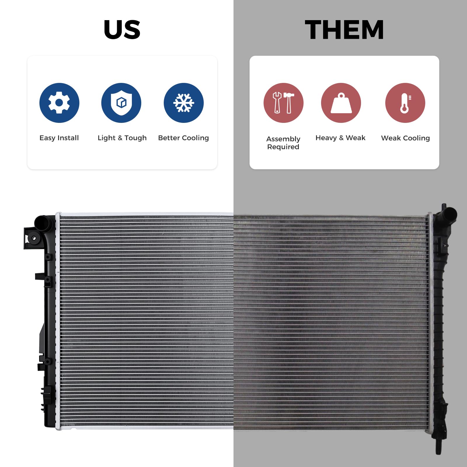 Zynrako radiator compatible with OE numbers CU2957 and CH3010343.