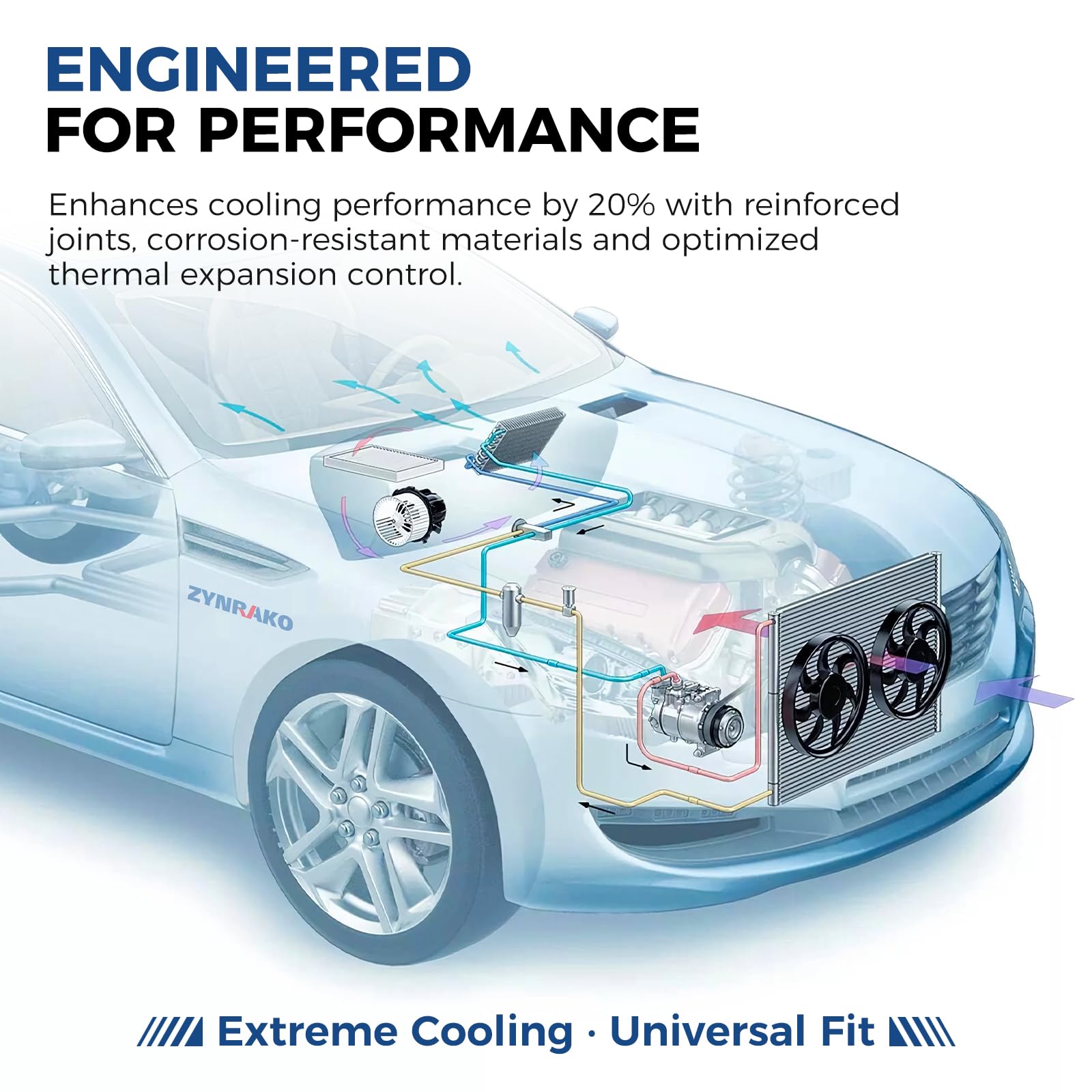 Zynrako vehicle compatibility check ensures correct fitment with VIN clarity