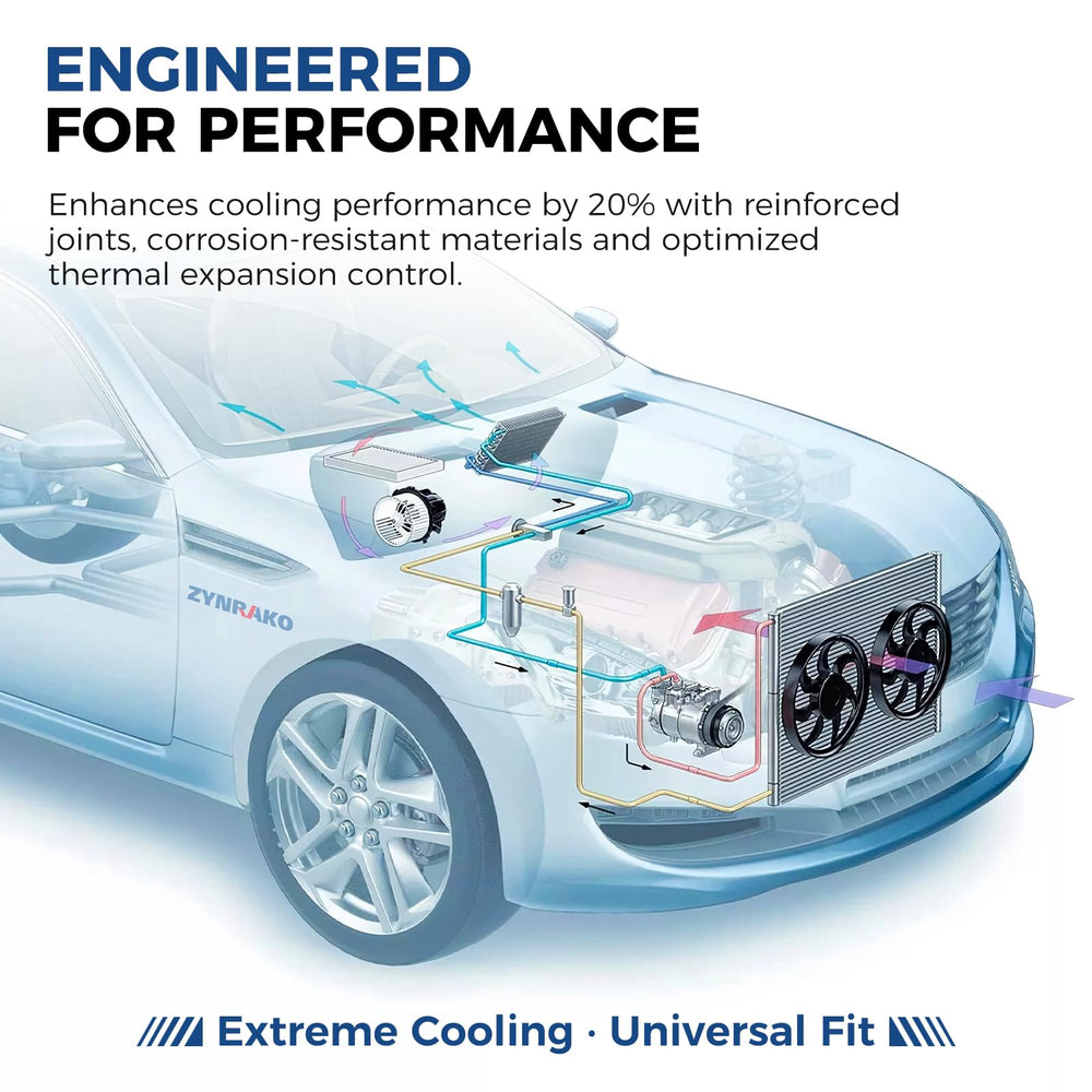 Zynrako vehicle compatibility check ensures correct fitment with VIN clarity